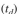 A simple, batch fermentation of an aerobic bacterium growing on methanol gave the results shown in the table. Calculate: a. Maximum growth rate b. Yield on substrate c. Mass doubling time d. Saturation constant e. Specific growth rate