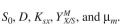In a chemostat you know that if a culture obeys the Monod equation, the residual substrate is independent of the feed substrate concentration. You observe that in your chemostat an in- crease in   causes an increase in the residual substrate concentration. Your friend suggests that you consider whether the Contois equation may describe the situation better. The Contois equation (eq. 6.36) is:    a. Derive an expression for S in terms of    and X for a steady-state CFSTR (chemostat).  b. Derive an equation for S as a function of     c. If    increases twofold, by how much will S increase?