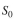 In a chemostat you know that if a culture obeys the Monod equation, the residual substrate is independent of the feed substrate concentration. You observe that in your chemostat an in- crease in   causes an increase in the residual substrate concentration. Your friend suggests that you consider whether the Contois equation may describe the situation better. The Contois equation (eq. 6.36) is:    a. Derive an expression for S in terms of    and X for a steady-state CFSTR (chemostat).  b. Derive an equation for S as a function of     c. If    increases twofold, by how much will S increase?