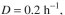 E. coli is cultivated in continuous culture under aerobic conditions with a glucose limitation. When the system is operated at   determine the effluent glucose and biomass con- centrations by using the following equations    a. Monod equation:     b. Tessier equation:     c. Moser equation:     d. Contois equation:     Compare and comment on the results.