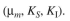 Consider steady-state operation of a chemostat. Assume that growth is substrate inhibited and that endogeneous metabolism can be ignored such that: a. Derive an expression for the residual substrate concentration (i.e., S) as a function of dilu- tion rate and the kinetic parameters b. What are the implications for operation of a chemostat when the organism is subjected to substrate inhibition?
