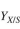 The growth of baker's yeast (S. cerevisiae) on glucose may be simply described by the fol- lowing equation:   In a batch reactor of volume   l, the final desired yeast concentration is 50 gdw/l. Using the above reaction stoichiometry:  a. Determine the concentration and total amount of glucose and (NH₄)2SO₄ in the nutrient medium. b. Determine the yield coefficients    (biomass/glucose) and    (biomass/oxygen).  c. Determine the total amount of oxygen required. d. If the rate of growth at exponential phase is    gdw/l-h, determine the rate of oxygen consumption     e. Calculate the heat-removal requirements for the reactor (recall eq. 6.26).