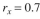 The growth of baker's yeast (S. cerevisiae) on glucose may be simply described by the fol- lowing equation:   In a batch reactor of volume   l, the final desired yeast concentration is 50 gdw/l. Using the above reaction stoichiometry:  a. Determine the concentration and total amount of glucose and (NH₄)2SO₄ in the nutrient medium. b. Determine the yield coefficients    (biomass/glucose) and    (biomass/oxygen).  c. Determine the total amount of oxygen required. d. If the rate of growth at exponential phase is    gdw/l-h, determine the rate of oxygen consumption     e. Calculate the heat-removal requirements for the reactor (recall eq. 6.26).