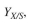 Aerobic growth of S. cerevisiae on ethanol is simply described by the following overall reaction:    a. Determine the coefficients a, b, c, and d, where RQ = 0.66. b. Determine the biomass yield coefficient,    and oxygen yield coefficient,       