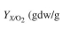 Aerobic growth of S. cerevisiae on ethanol is simply described by the following overall reaction:    a. Determine the coefficients a, b, c, and d, where RQ = 0.66. b. Determine the biomass yield coefficient,    and oxygen yield coefficient,       