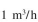 A waste-water stream of F = with substrate at 2000 mg/l is treated in an upflow packed bed containing immobilized bacteria in form of biofilm on small ceramic particles. The effluent substrate level is desired to be 30 mg/l. The rate of substrate removal is given by the following equation: By using the following information, determine the required height of the column (H).