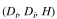 A stirred-tank reactor is to be scaled down from   The dimensions of the large tank are:    a. Determine the dimensions of the small tank    by using geometric similarity  b. What would be the required rotational speed of the impeller in the small tank if the fol- lowing criteria were used? 1) Constant tip speed 2) Constant impeller Re number