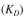 Consider the use of gel chromatography to separate two proteins A and B. The partition coef- ficient   for A is 0.5 and for B is 0.15.   the void volume in the column, is   Vi, the void volume within the gel particles, is   The total volume of the column is 60   The flow rate of elutant is   Ignoring dispersion and other effects, how long will it take for A to exit the column? How long for B?