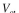 Consider the use of gel chromatography to separate two proteins A and B. The partition coef- ficient   for A is 0.5 and for B is 0.15.   the void volume in the column, is   Vi, the void volume within the gel particles, is   The total volume of the column is 60   The flow rate of elutant is   Ignoring dispersion and other effects, how long will it take for A to exit the column? How long for B?