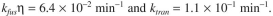 A mutant SFV has values of The wild- type virus has values of For both wild- type and mutant SFV the value of = 0.074 Prebound virus were used (see Problem 15.1) and was the same for both cases. At 20 min what is the ratio of uncoated virus for the wild-type virus to the mutant.
