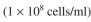 A batch fermenter receives 1 l of medium with 5 g/l of glucose, which is the growth-rate- limiting nutrient for a mixed population of two bacteria (a strain of E. coli and Azotobacter vinelandii). A. vinelandii is five times larger than E. coli. The replication rates for the two or- ganisms are:   The yield coefficients are:   The inoculum for the fermenter is 0.03 g dw/l of E. coli   and 0.15 g dw/l of A. vinelandii   cells/ml). What will be the ratio of A. vinelandii to E. coli at the time when all of the glucose is consumed? Example 16.1. Competition of two species for the same growth-rate-limiting substrate is common. Deter- mine when the two organisms may stably coexist if both A and B follow Monod kinetics.<div style=padding-top: 35px> 