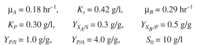 Organism A grows on substrate S and produces product P, which is the only substrate that or- ganism B can utilize. The batch kinetics are   Assume the following parameter values:   Determine the behavior of these two organisms in a chemostat. Plot S, P,   versus dilution rate. Discuss what happens to organism B as the dilution rate approaches the washout dilution rate for organism A. (Courtesy of L. Erickson, from Collected Coursework Prob- lems in Biochemical Engineering, compiled by H. W. Blanch for 1977 Am. Soc. Eng. Educ. Summer School.)