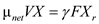 (a)The value of   is zero therefore the above expression of biomass material balance equation becomes,   Substitute tha values and solve,   Rarrange the ratio and solve,   Reduced biomass material balance equation (from equation16.35 provided in text book) is expressed as follows,   The value of the   is zero, therefore the above expression becomes,   Rearrange the expression for   ,   Substitute the value and solve,   From the question provided in text book,   Substitute the value and solve for   ,   Further solve,   Therefore, substrate concentration   is   (b)The expression of the Cell concentartion in the reactor is,   Now, the is calculated as follow,   Substitude the values from part (a) and solve,   Substitute tha values and solve,   Hence the value of the cell concentration in the reactor is   (c) The value of the X r and S r in the recycle stream is calculated as follows, The ratio   is calculated in part (a) therefore rearrange this to find the value of   ,   Rearrange for   and then substitute the value of   from above and solve,   Hence the value of   is   The value of   is same as   , therefore,   Hence the value of   is  