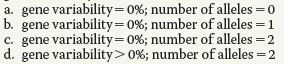 If the nucleotide variability of a locus equals 0%, what is the gene variability and number of alleles at that locus  