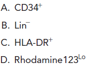 Hematopoietic stem cells are characterized by all of the following markers except : (Objective 1)