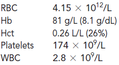 Jose, an 83-year-old anemic male, was admitted to a local hospital with recurrent urinary tract bleeding and an infection associated with prostatitis.  Jose, the 83-year-old patient, had a CBC upon admission. The results were:    Reflex testing for anemia on Jose followed based on the CBC results. The following test results were obtained:    Do the iron studies in Jose (serum iron 18 mcg/dL, TIBC 425 mcg/dL) suggest SA?
