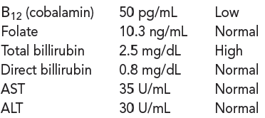 Kathy, a 36-year-old female, experienced a recent 35-lb weight loss. Her tongue was red and fissured. She also complained of chronic fatigue and shortness of breath upon exertion. Physical examination suggested signs of jaundice and increased numbness and a tingling sensation of fingers and toes. She was hospitalized with the general diagnosis of moderate anemia, jaundice, and neurological symptoms. Her admitting CBC demonstrated the following laboratory results:    The following abnormal erythrocyte morphology was reported:    Consider the reflex tests that might be important in identifying the etiology of this anemia. Based on the initial CBC results, further testing was ordered with the following results:    Examination of a bone marrow aspirate revealed an erythroblastic hyperplasia with megaloblastic erythroblasts.  A Schilling test and antibody testing had the following results:      What would you predict this patient's reticulocyte count to be?