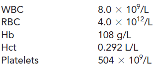 Jack, a 12-year-old male, was brought to his family physician for evaluation of right-upper-quadrant pain. He has a lifelong history of hemolytic and aplastic crises.  Consider why this patient history is important when selecting and evaluating laboratory tests.  A CBC was ordered on Jack, and the results follow:    Calculate the erythrocyte indices.