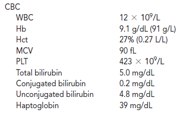 The patient, Henry, is a 20-year-old African American male who was in the process of being assigned to West Africa for a 12-month period with the Peace Corps. Because of the high prevalence of malaria in the area, he was started on antimalarial prophylaxis (primaquine) 3 days prior to his flight to Africa. Twenty-four hours after starting the medication, he developed fever, chills, and general malaise. He subsequently reported to the emergency department and was admitted to the hospital for observation and additional testing.  The physical exam revealed a normal appearing, wellnourished adult male in no acute distress. His family history was noncontributory, and he had no known drug allergies. Laboratory analysis yielded the following:    Based on the clinical history and these laboratory results, consider what could have precipitated this patient's condition.  Because of the low hemoglobin, Henry was transfused with 2 units of packed red cells. Examination of the peripheral blood smear was remarkable for occasional spherocytes and bite cells. This blood smear finding, presentation of anemia, and onset of illness coinciding with the initiation of primaquine suggested shortened RBC life span due to oxidative damage.  A spectrophotometric assay for G6PD was performed on Henry's peripheral blood. The result was borderline normal, and a preliminary diagnosis of G6PD deficiency was made. Primaquine usage was discontinued, and the patient recovered without complications. Upon followup, the patient was retested for G6PD deficiency and was found to be abnormal, confirming the diagnosis.  Why was the initial G6PD test result normal but the repeat test abnormal?
