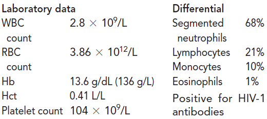 A 39-year-old male went to the clinic with complaints of nagging cough, weight loss, diarrhea, and low-grade temperature. Results of physical examination showed lymphadenopathy, congested lungs, and increased heart rate. Slight splenomegaly and hepatomegaly were noted. A CBC and flow cytometry studies were ordered. Histologic examination of sputum with Gomori's methenamine silver nitrate stain revealed Pneumocystis carinii.   What clinical condition does this patient have? (Objectives 8, 10) A) congenital immune deficiency B) infectious mononucleosis C) AHD D) AIDS
