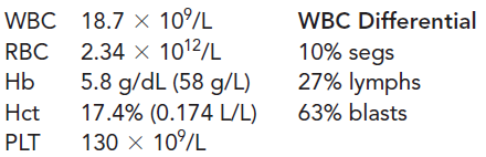 A 3-year-old child with Down syndrome presents with pallor, fatigue, lymphadenopathy, and hepatosplenomegaly. The initial CBC results were: (Objectives 3, 7) These findings are suggestive of: A) acute lymphoblastic leukemia B) chronic lymphocytic leukemia C) acute myeloid leukemia D) chronic myelogenous leukemia