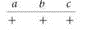A female of genotype   produces 100 meiotic tetrads. Of these, 68 show no crossover events. Of the remaining 32, 20 show a crossover between a and b , 10 show a crossover between b and c , and 2 show a double crossover between a and b and between b and c. Of the 400 gametes produced, how many of each of the 8 different genotypes will be produced? Assuming the order a - b - c and the allele arrangement previously shown, what is the map distance between these loci?<div style=padding-top: 35px> 