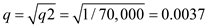 To find the frequency of heterozygous carriers in a population, we assume the population is in Hardy-Weinberg equilibrium and use the Hardy-Weinberg equation to solve for frequency of carriers.   We know the frequence of homozygotes in the population, which is 1 in 70,000. However, we need to find the frequency of just the recessive allele. q stands for the frequency of recessive allele in the equation.   Then, since p+q=1 we can find the frequency of the dominant allele.   Now we can estimate the frequency of carriers.   Therefore the frequency of carriers in the population is about 1 in 740.