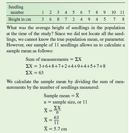 One of the most common and important steps in the processing of data is the production of summary statistics. First, what is a statistic A statistic is a number that is used by scientists to estimate a measurable characteristic of an entire population. Population characteristics of interest to an ecologist might include features such as average mass, growth rate, or, as in this chapter, air temperature. In order to determine the exact average value of such population characteristics, the ecologist would have to measure every individual in the population. Clearly, the opportunity to measure or test all the individuals in a population for any characteristic is extremely rare. For instance, an ecologist studying reproductive rate in a population of birds would be unlikely to locate and study all the nests in the population. As a consequence, ecologists generally estimate reproductive rates for birds, or other characteristics of any population, using samples drawn randomly from the population. An ecologist working with a population of rare plants, for example, might locate 11 seedlings and calculate the average height of these 11 individual plants. This average calculated from the sample of 11 seedlings would be the sample mean. The sample mean is a statistical estimate of the true population mean. The sample mean is one of the most common and useful summary statistics. It is a statistic that we use extensively in this chapter as we discuss average temperature or average precipitation for biomes around the world (see fig 2.6 , p. 16). How is the sample mean calculated Consider the following sample of seedling height.   Again, 5.7 cm, the sample mean, is the ecologist's estimate of the true mean height of seedlings in the entire population at the time of the study   Why does the annual rainy season in regions near 23 o N latitude begin in June<div style=padding-top: 35px> 