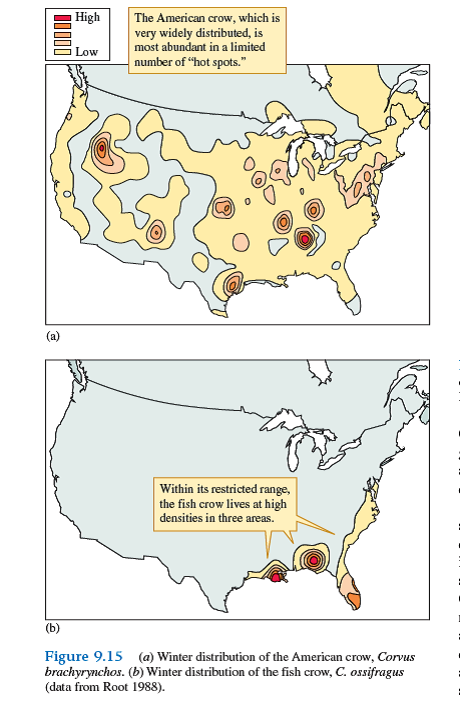 Suppose that in the near future, the fish crow population in North America declines because of habitat destruction. Now that you have reviewed the large-scale distribution and abundance of the fish crow (see fig. 9.15 b ), devise a conservation plan for the species that includes establishing protected refuges for the species. Where would you locate the refuges How many refuges would you recommend    