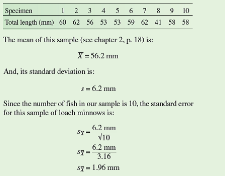 When we introduced the sample mean, we pointed out how it is an estimate of the actual, or true, population mean. A second sample from a population would probably have a different sample mean and a third sample would have yet another. How close is a given sample mean to the true population mean The answer to this question will depend on two factors: the variation within the population and the number of observations or measurements in our sample from the population. Here, we will begin to build a way of representing the precision of a given estimate of a population mean. Our first step will be to calculate a statistic called the standard error of the mean, usually called the standard error,     . The standard error is calculated from the sample variance (see chapter 4, p. 88) and the sample size as follows:          For a concrete example, let's use the body length measurements for a sample of loach minnows, Tiaroga cobitis, from a tributary of the San Francisco River in southwestern New Mexico. Suppose you are comparing the body sizes of loach minnows in populations exposed to predation by flathead catfish, an introduced species, to populations not exposed to predation by this introduced fish. To do so you need to estimate body sizes in several populations. Your sample from the San Francisco River was:     Now, let's consider the hypothetical situation in which we obtained a sample of loach minnows from another study site on the Gila River. This second sample happened to yield the same sample mean and the same standard deviation. However, instead of 10 loach minnows, this second sample included 50 loach minnows. The standard error calculated from this sample is:             Notice that because there were more minnows in this second sample, the size of the standard error is considerably smaller. In other words, our second sample mean is a more precise estimate of the true population mean. This is shown in the form of a graph in figure 1. In figure 1 a the points indicate the sample means for our two samples and the vertical bars, above and below the points, are plus and minus one standard error. The same statistics are plotted in figure 1 b as a bar graph and only the upper standard error bar is shown, which is a common way to plot such data. In either case, the smaller standard error around the sample mean for the Gila River indicates that our estimate of the mean length of loach minnows in the population is more precise there than for the population in the San Francisco River. In Investigating the Evidence 15 (see p. 345) we will use the standard error to derive a more quantitative expression of precision called the confidence interval.      When might it be preferable to take smaller, rather than larger, samples of a population