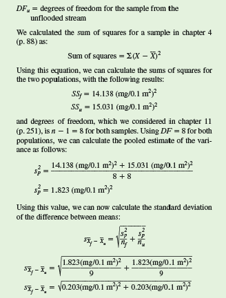 In chapter 17, we used confidence intervals to compare the biomasses of two populations of the diatom-feeding caddisfly, Neothremma alicia. That comparison indicated that the population living in a stream that had flooded recently had a lower biomass per unit area. Here, we will use the same samples of the two populations to test for significant differences using a t -test, a method for statistical comparison of two samples. The t -test involves calculating the statistic t and comparing the value with a table of critical values of t. The hypothesis is that the populations from which the samples were drawn have the same mean, and the alternative hypothesis is that the population means are different. If the calculated t statistic is less than the critical value of t, the hypothesis that the populations are not different is accepted. If the calculated t statistic is greater than the critical value of t, this hypothesis is rejected. As an example, let's use the t -test to compare our two samples of N. alicia:      The statistic t for this comparison is calculated as:             The critical value of Student's t for P 0.05 and DF = 16, is 2.12. Since our calculated value of t, 3.480, is greater than this critical value, the probability that the population means are the same is less than 0.05. Therefore, we reject the hypothesis that the mean biomass of N. alicia per unit area is the same in the two streams and accept the alternative hypothesis that the mean biomass of this caddisfly differs in the two streams. How would the outcome of our statistical comparison of the two Neothremma alicia populations have been affected if we had chosen a level of significance of P 0.01 (see Appendix Table A.1)    