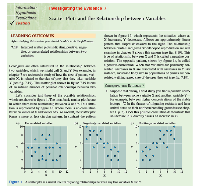 In their initial studies, leading to the trophic cascade hypothesis, Stephen Carpenter and his colleagues (1991) found a negative correlation between zooplankton size and phytoplankton primary production. What does this mean (see Investigating the Evidence 7, p. 168)