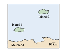 Diamond's estimates (1969) of numbers of species immigrating and numbers that became extinct (six versus five) were virtually identical. Is this near equality in numbers of extinction and immigration consistent with the equilibrium model of island biogeography? Explain.    