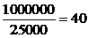 There are   to   for each gene between generations. Gametes contain 25000 genes. To find the average number of mutations for a generation, divide 1 by the mutation rate.   Then take 100000 and divide the number of gamete genes into it.   At the low end, 4 genes are mutated be generation. Now repeat this for the other extreme.   Divide 1000000 by 25000.   An average of 40 genes carry mutations at the high end. This gives a range of 4 to 40. The average of the two is,   The average mutations per generation are 22.