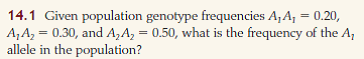 Assuming no selection, random genetic drift, migration, or mutation affects the alleles at the locus in problem 14.1, what is the expected frequency of     in the next generation? Reference:   