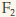 Estimate the minimum number of genes affecting fruit weight in a population of the domestic tomato produced by crossing two inbred strains. Measured as the logarithm of fruit weight in grams, the inbred lines have average fruit weights of 0.137 and 1.689. The F1 generation has a variance of 0.0144, and the generation has a variance of 0.0570.