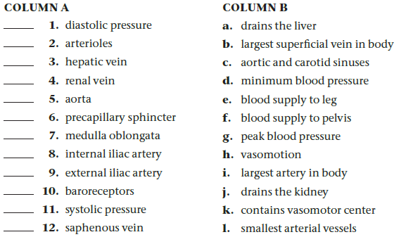 Match each item in column A with the most closely related item in column B. Place letters for answers in the spaces provided.