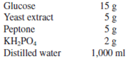 Critical thinking is the ability to reason and solve problems using facts and concepts. These question can be approached from a number of angles, and in most cases, they do not have a single correct answer. A certain medium has the following composition:    a. Tell what chemical category this medium belongs to, and explain why this is true. b. How could you convert Staphylococcus medium (table 3.6A) into a nonsynthetic medium?
