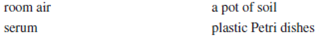 Critical thinking is the ability to reason and solve problems using facts and concepts. These questions can be approached from a number of angles, and in most cases, they do not have a single correct answer. For each item on the following list, give a reasonable method of sterilization. You cannot use the same method more than three times for the whole list. The method must sterilize, not just disinfect; and the method must not destroy the item or render it useless unless there is no other choice. After considering a workable method, think of a method that would not work. Note: Where an object containing something is given, you must sterilize everything (for example, both the jar and the petroleum jelly [Vaseline] in it). Some examples of methods are autoclave, ethylene oxide gas, dry oven, and ionizing radiation.    <div style=padding-top: 35px> 