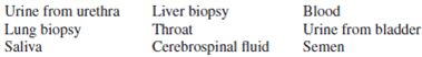 Critical thinking is the ability to reason and solve problems using facts and concepts. These question can be approached from a number of angles, and in most cases, they do not have a single correct answer. If the following patient specimens produced positive cultures when inoculated and grown on appropriate media, indicate whether this result indicates a disease state and why or why not: