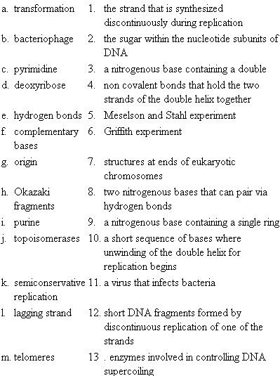 For each of the terms in the left column, choose the best matching phrase in the right column.  