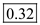 Decimals are the fractions with denominator, are powers of ten and numerator is any whole number. It is any number with the base ten systems. The decimal point is used to separate the ones place from the tenths place. Percentage is a number or ratio, expressed as a fraction of 100. It is a dimensionless number and has been written by this sign %. For converting percentages into decimals, the number is divided by 100. The conversion of 128.3% into decimals is as follows:   So, 128.3% is equal to   . The conversion of 0.46% into decimals is as follows:   So, 0.46% is equal to   . The conversion of 32% into decimals is as follows:   So, 32% is equal to   .