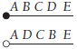 Inversions are known to affect crossing-over. The following homologs have the indicated gene order (the filled and open circles are homologous centromeres):    a. Considering the position of the centromere, what is this sort of inversion called? b. Diagram the alignment of these chromosomes during meiosis. c. Diagram the results of a single crossover between homologous genes B and C in the inversion.