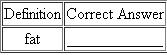 Write the correct answer in the middle column.