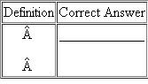 Write the correct answer in the middle column.