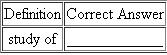 Write the correct answer in the middle column.
