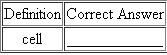 Write the correct answer in the middle column.