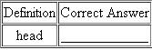 Write the correct answer in the middle column.