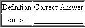 Write the correct answer in the middle column.