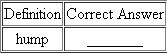 Write the correct answer in the middle column.  